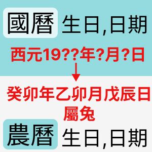 查詢農曆生日|農曆換算